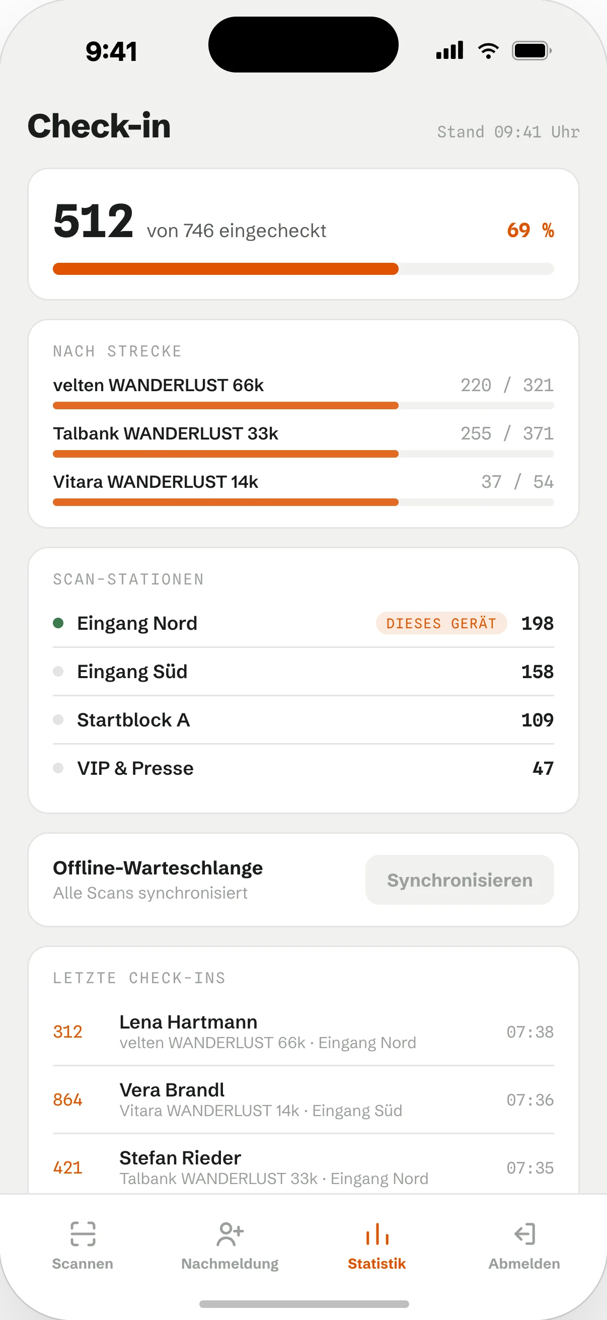 startblock App: Check-in-Statistik